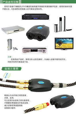 【光纖音頻二進(jìn)一出轉(zhuǎn)接頭 切換器 2進(jìn)1出 光纖一進(jìn)二出 1進(jìn)2出】?jī)r(jià)格,廠家,圖片,光纖接頭,深圳市贊國(guó)科技-