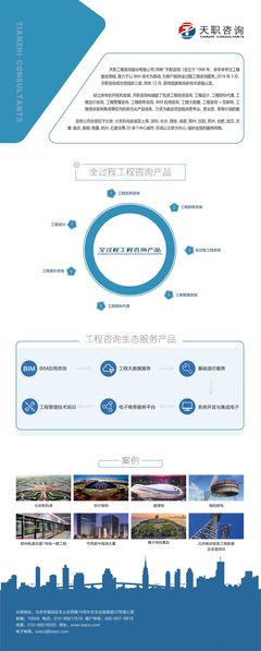 天職咨詢培訓(xùn)大會 易拉寶設(shè)計(jì)引領(lǐng)咨詢服務(wù)新視覺